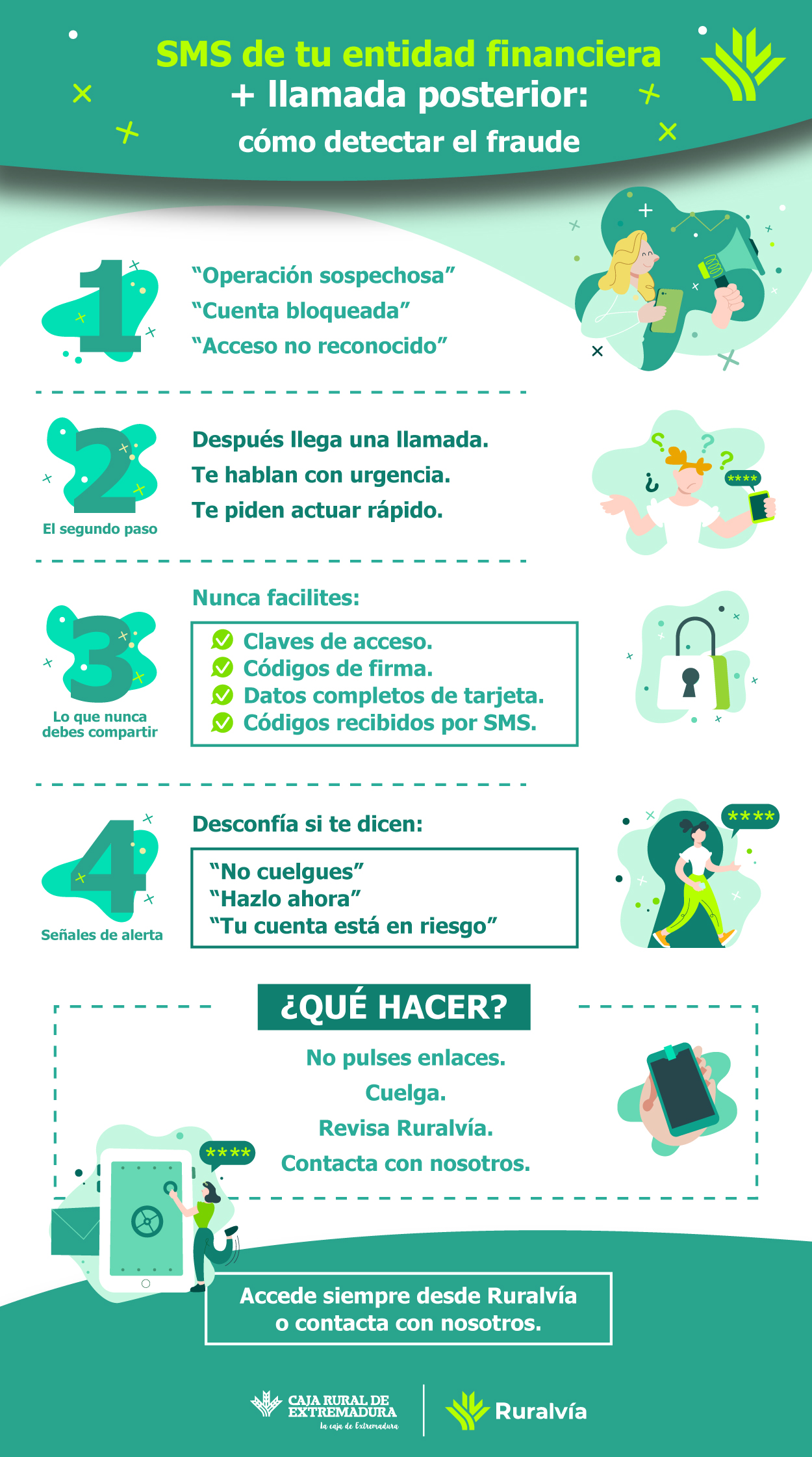 infografía