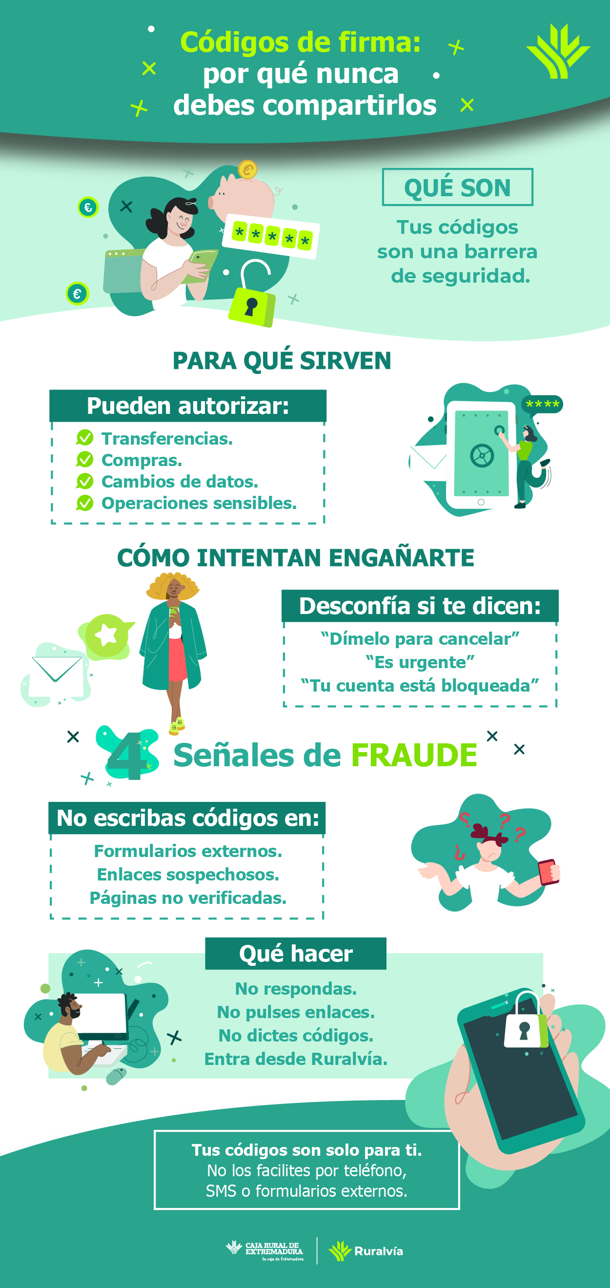 infografía